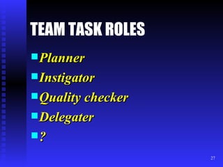 TEAM TASK ROLES Planner Instigator Quality checker Delegater ? 