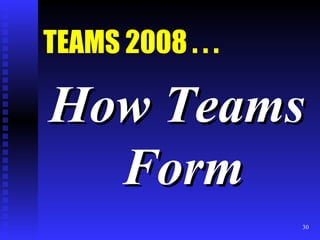 TEAMS 2008 . . . How Teams Form 