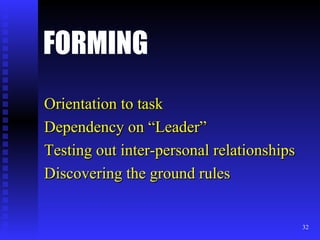 FORMING Orientation to task Dependency on “Leader” Testing out inter-personal relationships Discovering the ground rules 