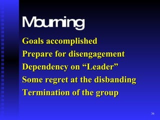 Mourning Goals accomplished Prepare for disengagement Dependency on “Leader” Some regret at the disbanding Termination of the group 