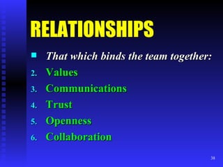 RELATIONSHIPS That which binds the team together: Values Communications Trust Openness Collaboration 