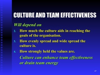 CULTURE AND TEAM EFFECTIVENESS Will depend on   How much the culture aids in reaching the goals of the organisation. How evenly spread and wide spread the culture is. How strongly held the values are. Culture can enhance team effectiveness or drain team energy 