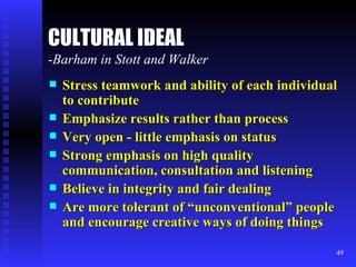 CULTURAL IDEAL - Barham in Stott and Walker Stress teamwork and ability of each individual to contribute Emphasize results rather than process Very open - little emphasis on status Strong emphasis on high quality communication, consultation and listening Believe in integrity and fair dealing Are more tolerant of “unconventional” people and encourage creative ways of doing things 