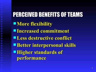PERCEIVED BENEFITS OF TEAMS More flexibility Increased commitment Less destructive conflict Better interpersonal skills Higher standards of performance 
