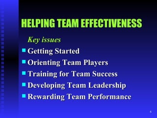 HELPING TEAM EFFECTIVENESS Key issues Getting Started Orienting Team Players Training for Team Success Developing Team Leadership Rewarding Team Performance 