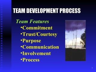 TEAM DEVELOPMENT PROCESS Team Features Commitment Trust/Courtesy Purpose Communication Involvement Process 