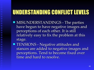 UNDERSTANDING CONFLICT LEVELS MISUNDERSTANDINGS - The parties have begun to have negative images and perceptions of each other. It is still relatively easy to fix the problem at this stage. TENSIONS - Negative attitudes and stances are added to negative images and perceptions. Tend to become fixed over time and hard to resolve. 