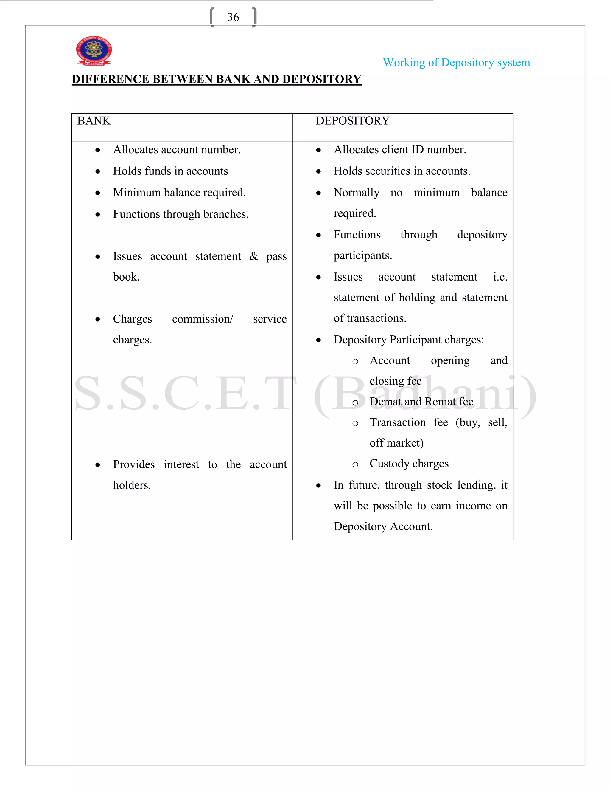 36


                                                             Working of Depository system
DIFFERENCE BETWEEN BANK AND DEPOSITORY


BANK                                           DEPOSITORY

       Allocates account number.                 Allocates client ID number.
       Holds funds in accounts                   Holds securities in accounts.
       Minimum balance required.                 Normally no minimum balance
       Functions through branches.               required.
                                                 Functions       through     depository
       Issues account statement & pass           participants.
       book.                                     Issues      account    statement   i.e.
                                                 statement of holding and statement
       Charges    commission/        service     of transactions.
       charges.                                  Depository Participant charges:
                                                    o Account           opening     and
                                                          closing fee
                                                    o Demat and Remat fee
                                                    o Transaction fee (buy, sell,
                                                          off market)
       Provides interest to the account             o Custody charges
       holders.                                  In future, through stock lending, it
                                                 will be possible to earn income on
                                                 Depository Account.
 