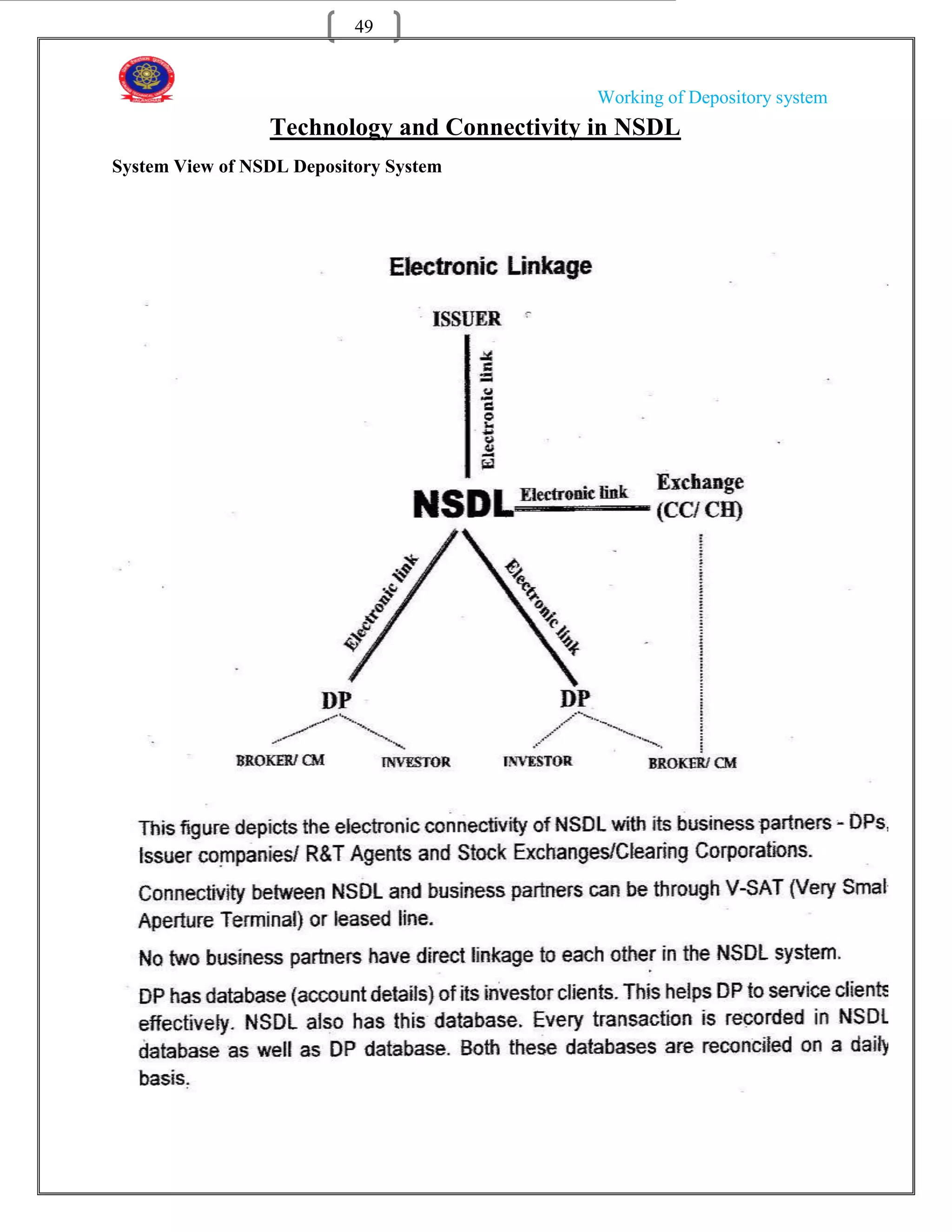 49


                                            Working of Depository system
                 Technology and Connectivity in NSDL
System View of NSDL Depository System
 