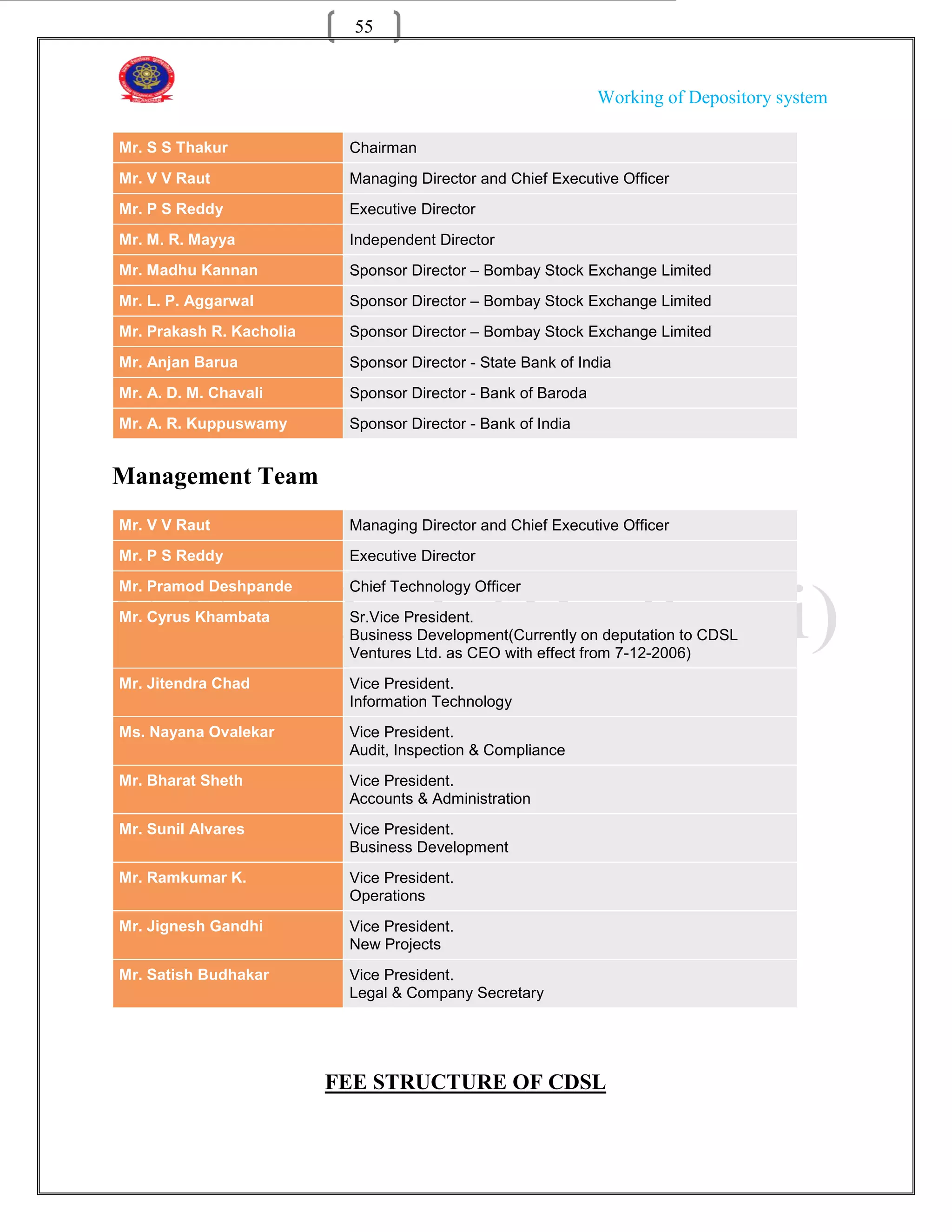 55


                                                               Working of Depository system

Mr. S S Thakur             Chairman
Mr. V V Raut               Managing Director and Chief Executive Officer
Mr. P S Reddy              Executive Director
Mr. M. R. Mayya            Independent Director
Mr. Madhu Kannan           Sponsor Director – Bombay Stock Exchange Limited
Mr. L. P. Aggarwal         Sponsor Director – Bombay Stock Exchange Limited
Mr. Prakash R. Kacholia    Sponsor Director – Bombay Stock Exchange Limited
Mr. Anjan Barua            Sponsor Director - State Bank of India
Mr. A. D. M. Chavali       Sponsor Director - Bank of Baroda
Mr. A. R. Kuppuswamy       Sponsor Director - Bank of India


Management Team
Mr. V V Raut               Managing Director and Chief Executive Officer
Mr. P S Reddy              Executive Director
Mr. Pramod Deshpande       Chief Technology Officer
Mr. Cyrus Khambata         Sr.Vice President.
                           Business Development(Currently on deputation to CDSL
                           Ventures Ltd. as CEO with effect from 7-12-2006)
Mr. Jitendra Chad          Vice President.
                           Information Technology
Ms. Nayana Ovalekar        Vice President.
                           Audit, Inspection & Compliance
Mr. Bharat Sheth           Vice President.
                           Accounts & Administration
Mr. Sunil Alvares          Vice President.
                           Business Development
Mr. Ramkumar K.            Vice President.
                           Operations
Mr. Jignesh Gandhi         Vice President.
                           New Projects
Mr. Satish Budhakar        Vice President.
                           Legal & Company Secretary




                          FEE STRUCTURE OF CDSL
 
