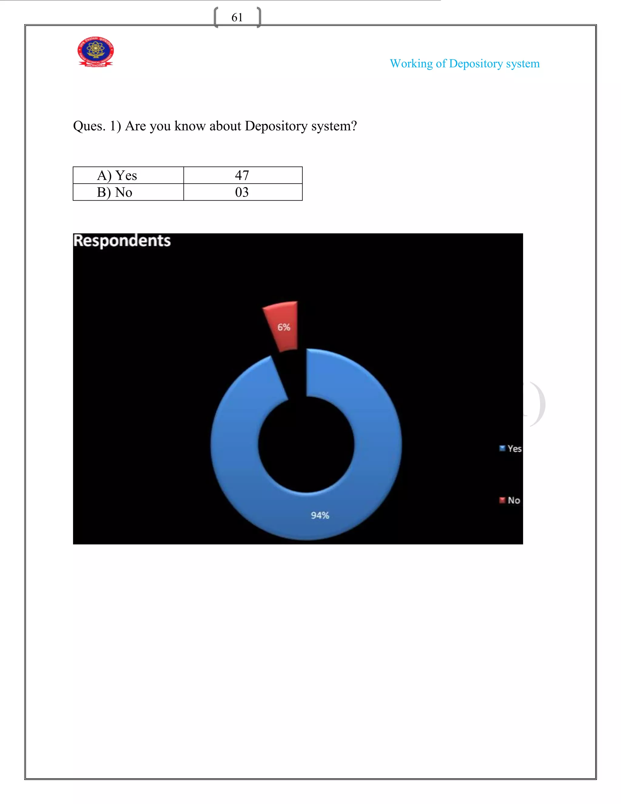 61


                                                 Working of Depository system




Ques. 1) Are you know about Depository system?


   A) Yes                 47
   B) No                  03
 