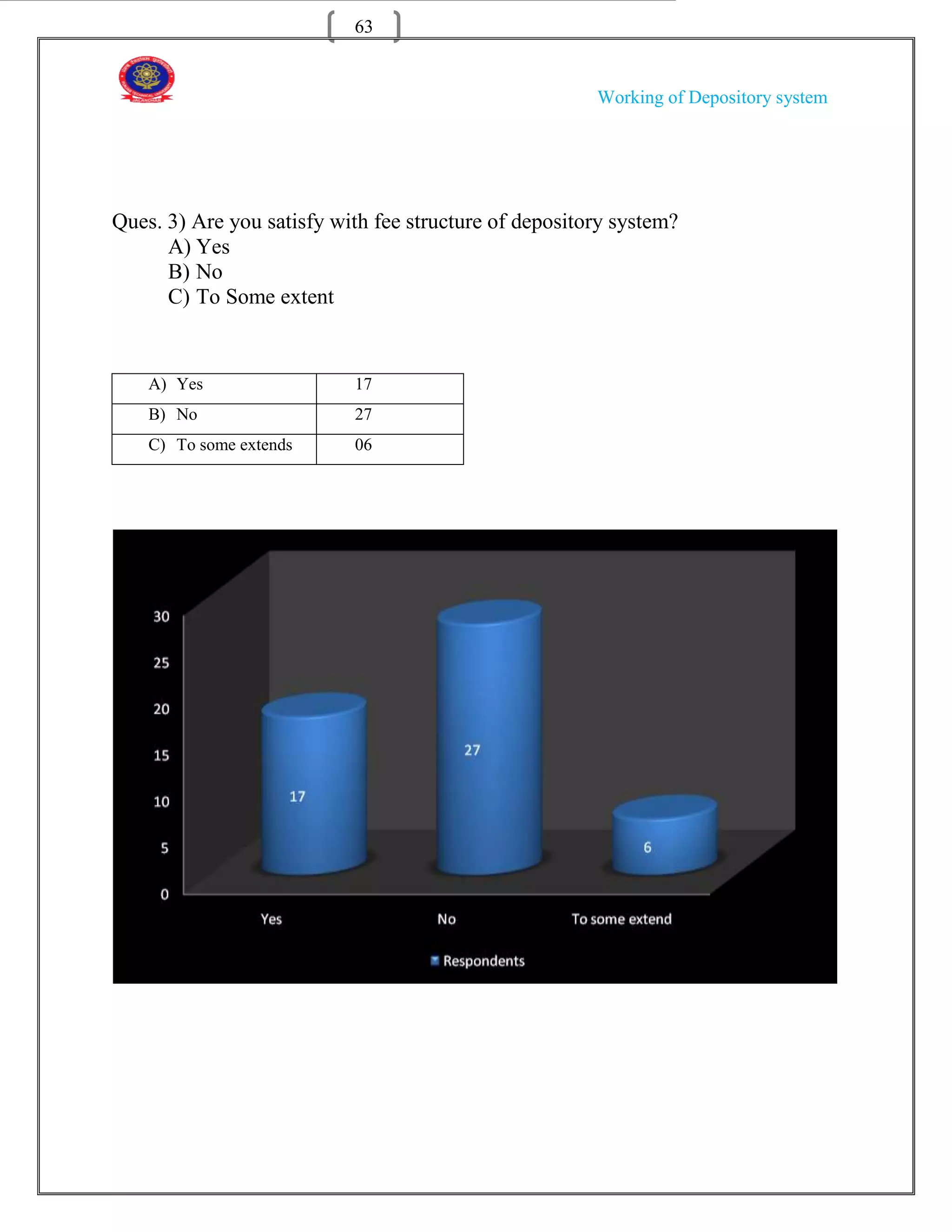 63


                                                       Working of Depository system




Ques. 3) Are you satisfy with fee structure of depository system?
      A) Yes
      B) No
      C) To Some extent


    A) Yes                 17
    B) No                  27
    C) To some extends     06
 