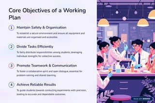 Working Strategy Lab Example Planning Laboratory work for students... | PDF