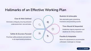 Working Strategy Lab Example Planning Laboratory work for students... | PDF