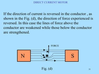 working-principle-of-dc-motor.pdf PHOTOGRAPHIC VIEW OF A FIELD COIL OF ...