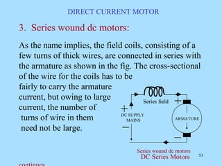 working-principle-of-dc-motor.pdf PHOTOGRAPHIC VIEW OF A FIELD COIL OF ...