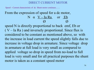 working-principle-of-dc-motor.pdf PHOTOGRAPHIC VIEW OF A FIELD COIL OF ...