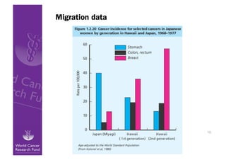 Migration data




                 10
 