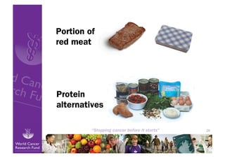 Portion of
red meat




Protein
alternatives

               28
 