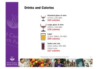 Drinks and Calories




                      31
 