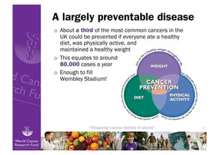 A largely preventable disease
o  About a third of the most common cancers in the
   UK could be prevented if everyone ate a healthy
   diet, was physically active, and
   maintained a healthy weight
o  This equates to around
   80,000 cases a year
o  Enough to fill
   Wembley Stadium!




                                                     7
 