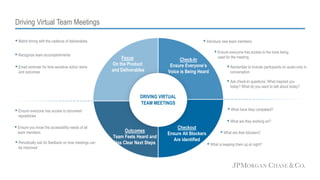 Focus
On the Product
and Deliverables
Outcomes
Team Feels Heard and
Has Clear Next Steps
 Recognize team accomplishments
 Introduce new team members
 Ensure everyone has access to the tools being
used for the meeting
 What have they completed?
 What are they working on?
 Match timing with the cadence of deliverables
 Ensure everyone has access to document
repositories
 Periodically ask for feedback on how meetings can
be improved
DRIVING VIRTUAL
TEAM MEETINGS
 Remember to include participants on audio-only in
conversation
Check-In
Ensure Everyone’s
Voice is Being Heard
Checkout
Ensure All Blockers
Are identified
 What are their blockers?
 What is keeping them up at night?
 Email reminder for time sensitive action items
and outcomes
 Ask check-In questions: What inspired you
today? What do you want to talk about today?
 Ensure you know the accessibility needs of all
team members
Driving Virtual Team Meetings
 