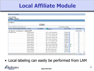Argus Overview
Local Affiliate Module
• Local labeling can easily be performed from LAM
15
 