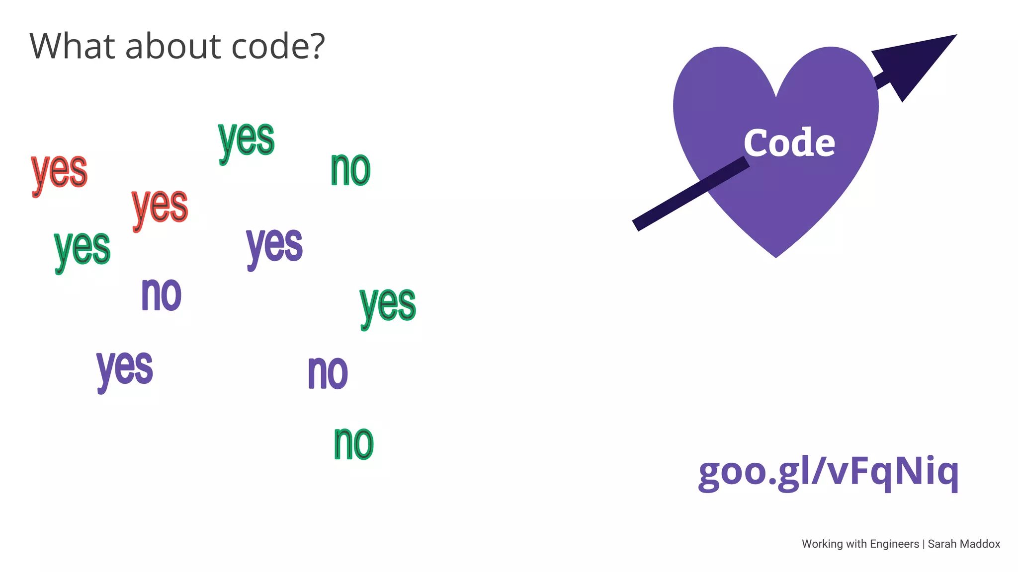 Working with Engineers | Sarah Maddox
Web apps
iOS
Android
Desktop
Wearable
youNameIt
Developers.
They’re our SMEs.
Who creates the APIs?
APIs
Code libraries
Developer tools
 