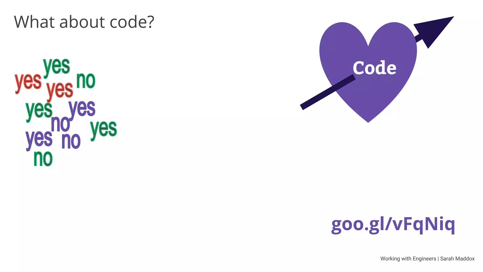 Working with Engineers | Sarah Maddox
Web apps
iOS
Android
Desktop
Wearable
youNameIt
Developers.They’re our SMEs.
Who creates the APIs?
APIs
Code libraries
Developer tools
 