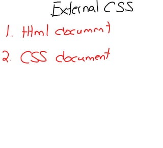 Working with External CSS | PPT | Web Design and HTML | Internet