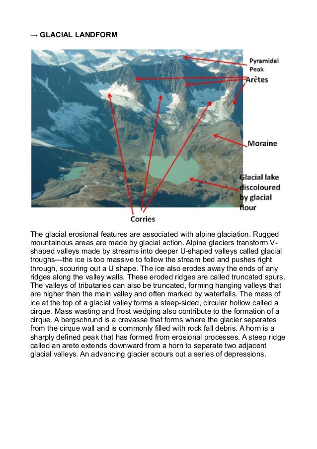 Project on Google Earth in Biology and Geology