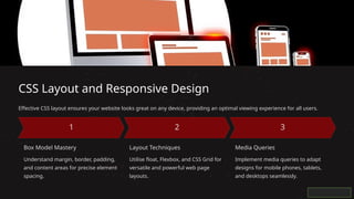 CSS Layout and Responsive Design
Effective CSS layout ensures your website looks great on any device, providing an optimal viewing experience for all users.
Box Model Mastery
Understand margin, border, padding,
and content areas for precise element
spacing.
Layout Techniques
Utilise float, Flexbox, and CSS Grid for
versatile and powerful web page
layouts.
Media Queries
Implement media queries to adapt
designs for mobile phones, tablets,
and desktops seamlessly.
 