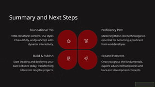 Summary and Next Steps
Foundational Trio
HTML structures content, CSS styles
it beautifully, and JavaScript adds
dynamic interactivity.
Proficiency Path
Mastering these core technologies is
essential for becoming a proficient
front-end developer.
Expand Horizons
Once you grasp the fundamentals,
explore advanced frameworks and
back-end development concepts.
Build & Publish
Start creating and deploying your
own websites today, transforming
ideas into tangible projects.
 