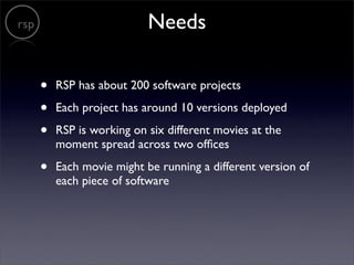 Working With People Adl Uni