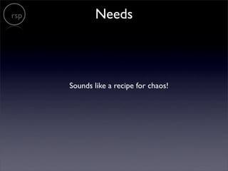 Working With People Adl Uni