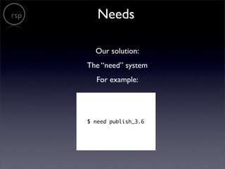 Working With People Adl Uni