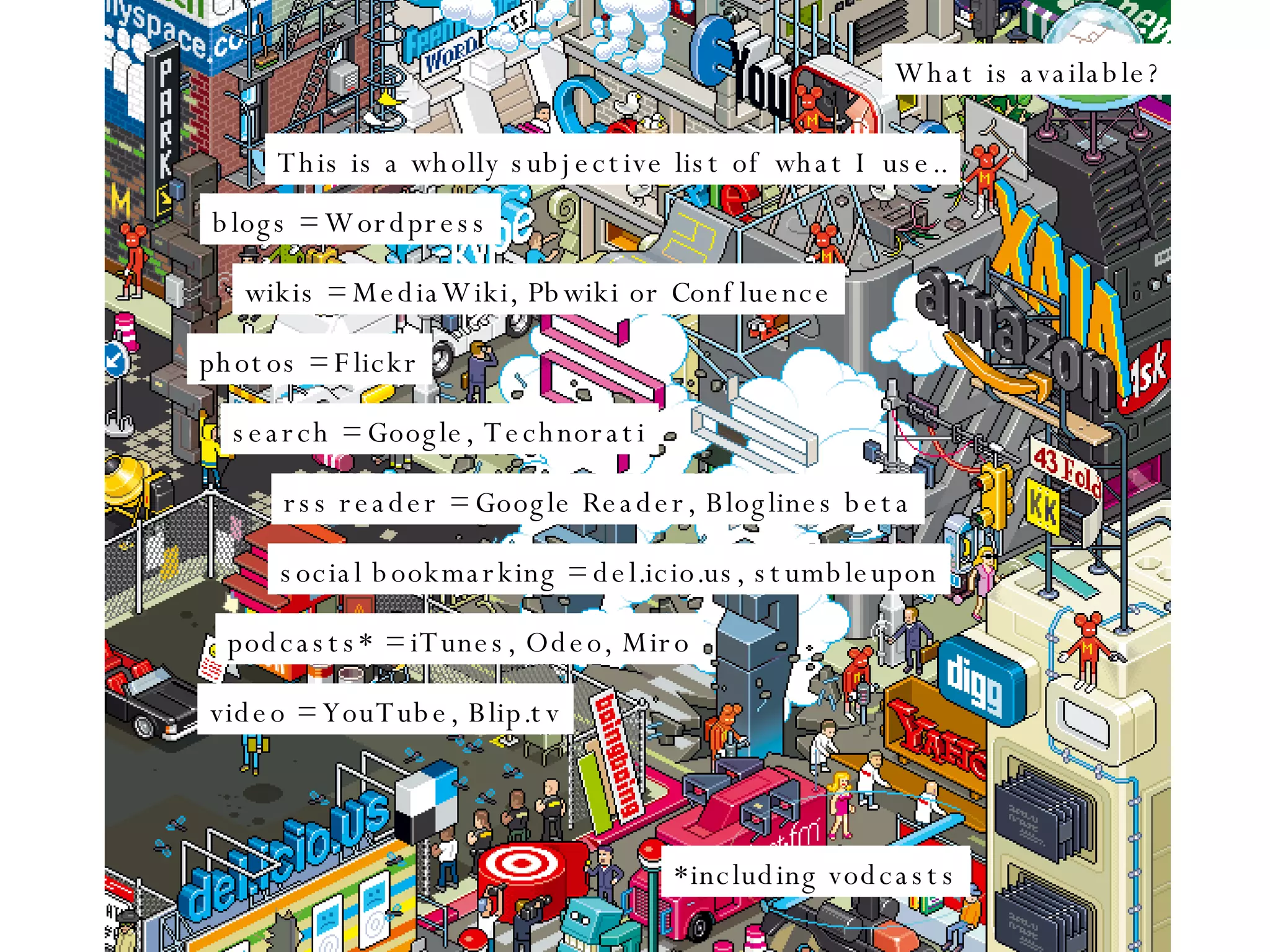 What is available? This is a wholly subjective list of what I use.. blogs = Wordpress wikis = MediaWiki, Pbwiki or Confluence photos = Flickr search = Google, Technorati rss reader = Google Reader, Bloglines beta social bookmarking = del.icio.us, stumbleupon podcasts* = iTunes, Odeo, Miro *including vodcasts video = YouTube, Blip.tv 