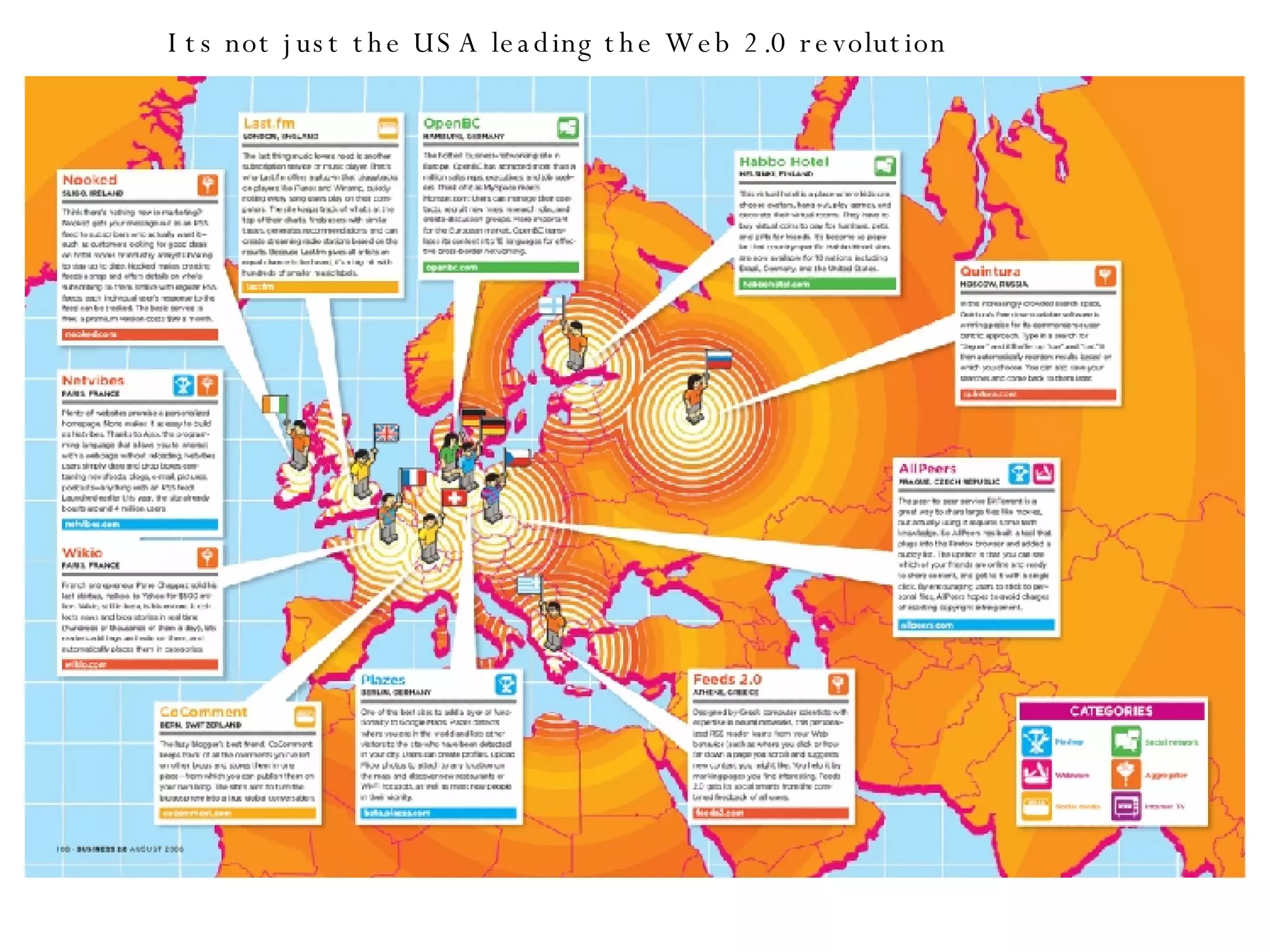 Its not just the USA leading the Web 2.0 revolution 