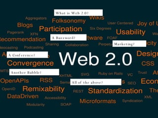 What is Web 2.0? A Buzzword? A Conference? Marketing? Another Bubble? All of the above? 