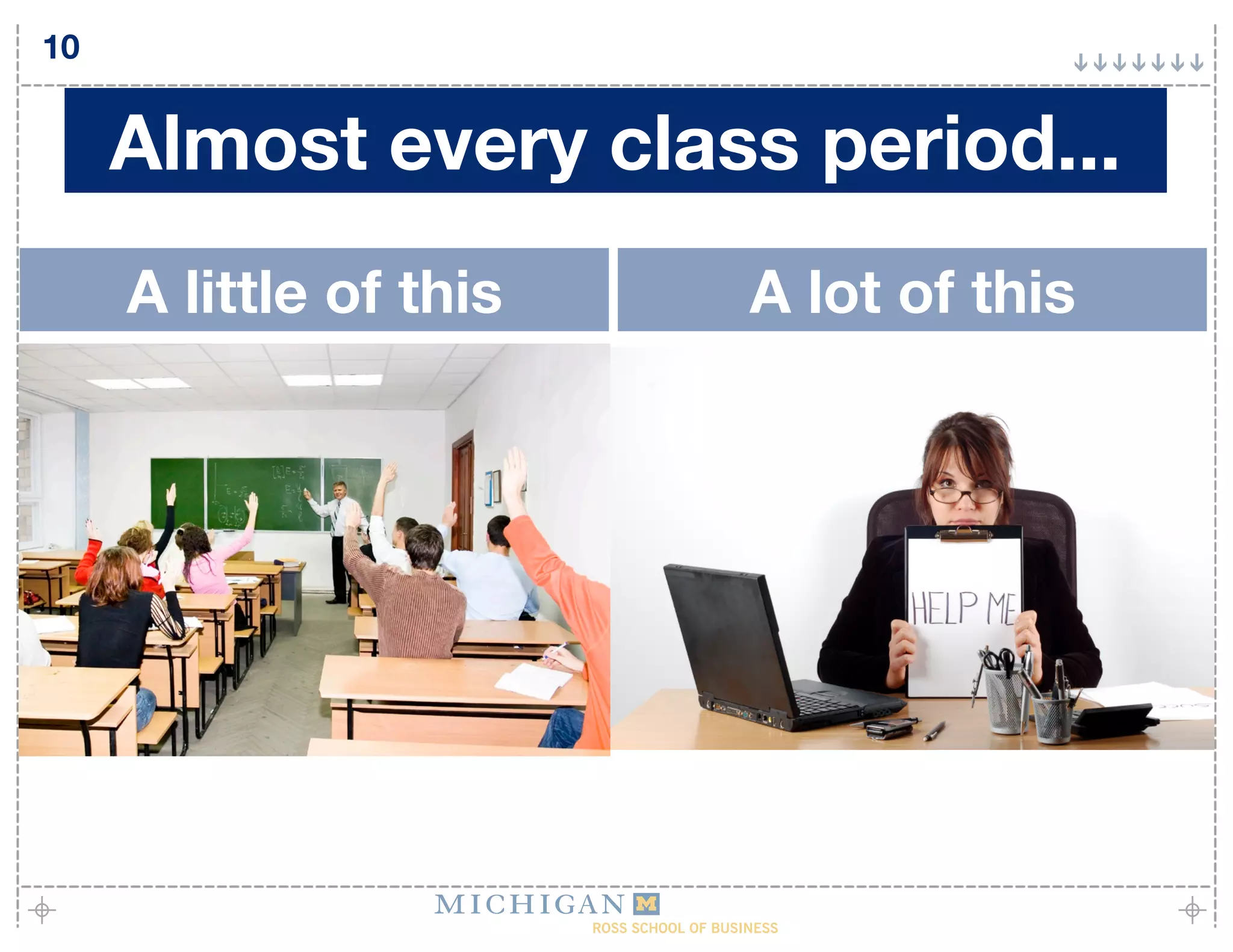 Working With Your Students