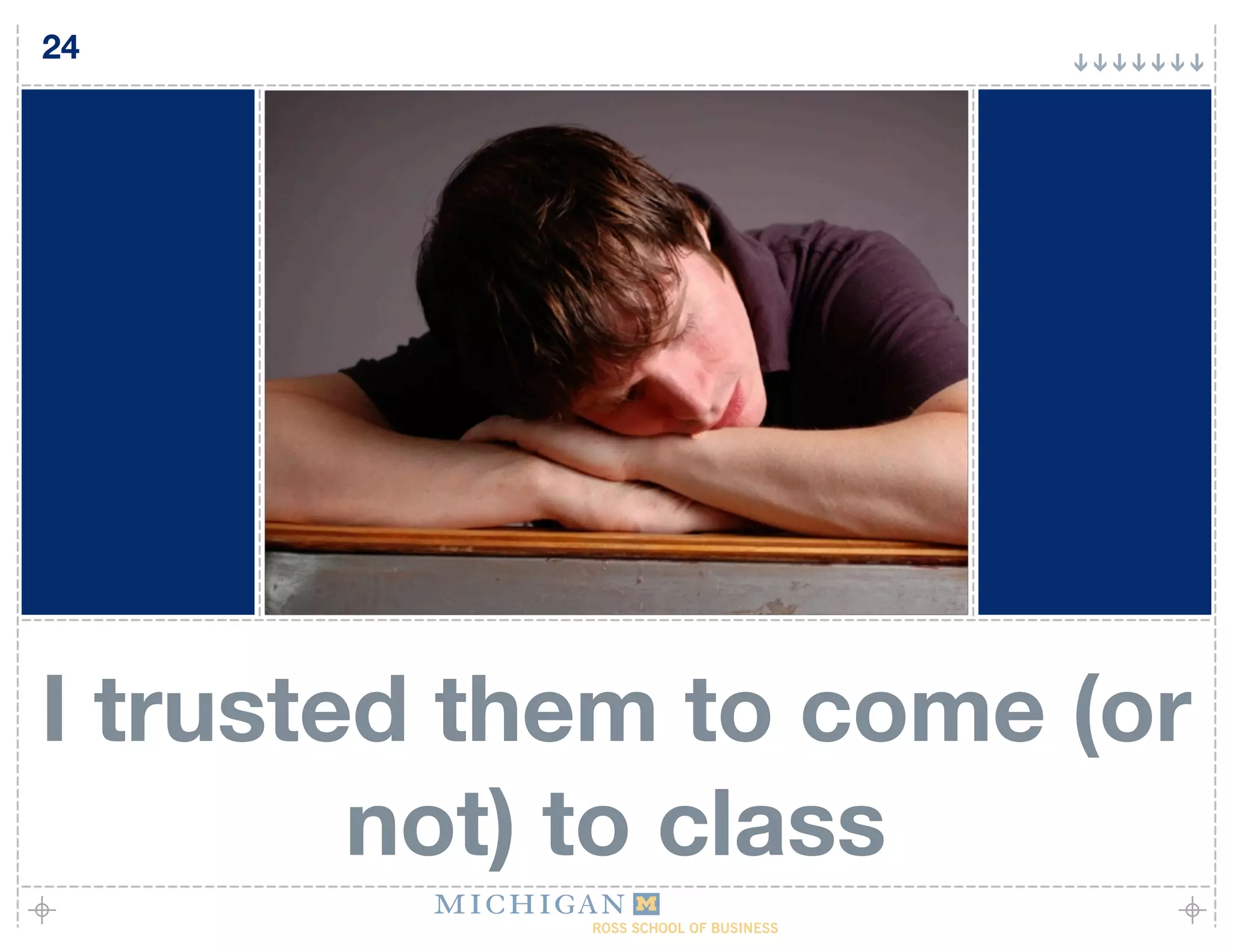 Working With Your Students