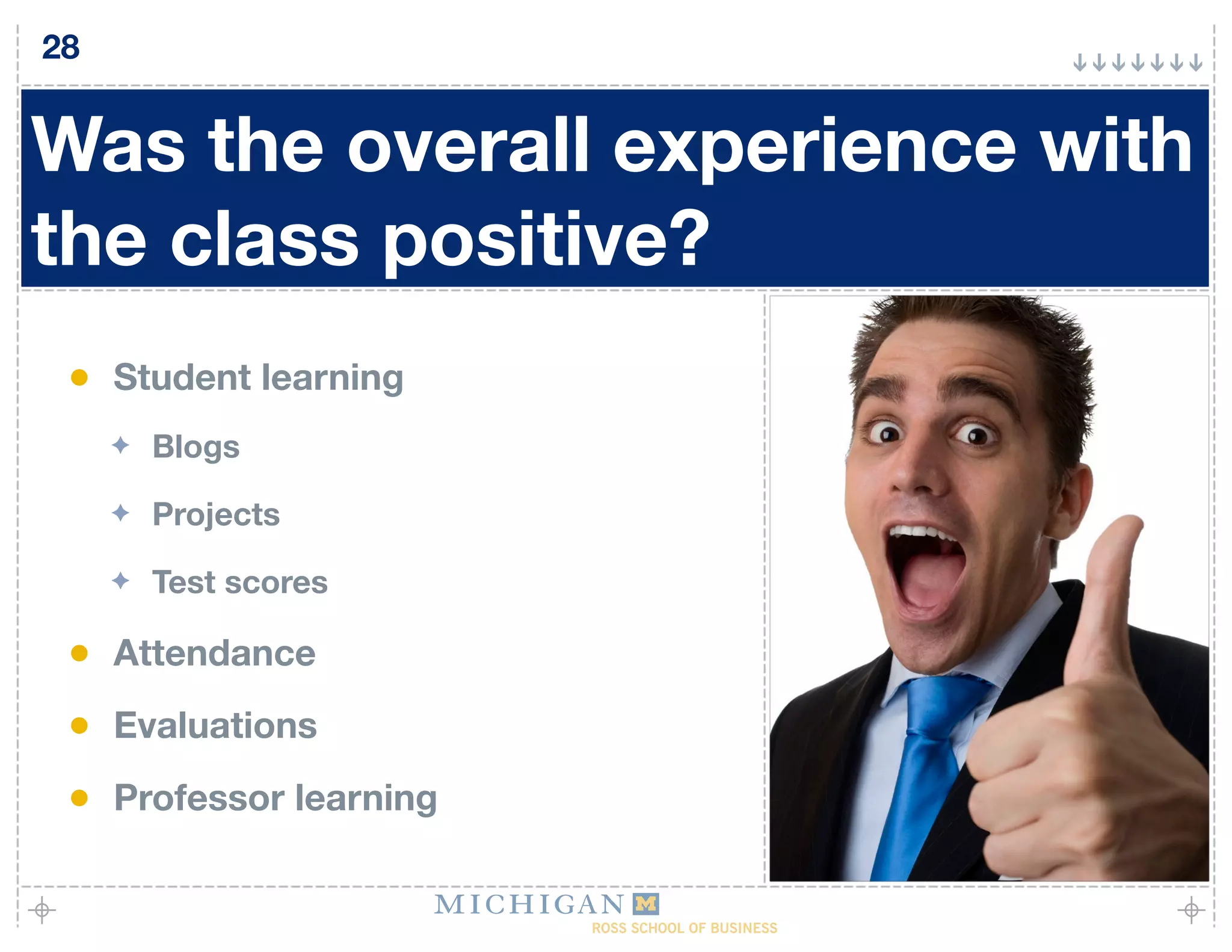 Working With Your Students