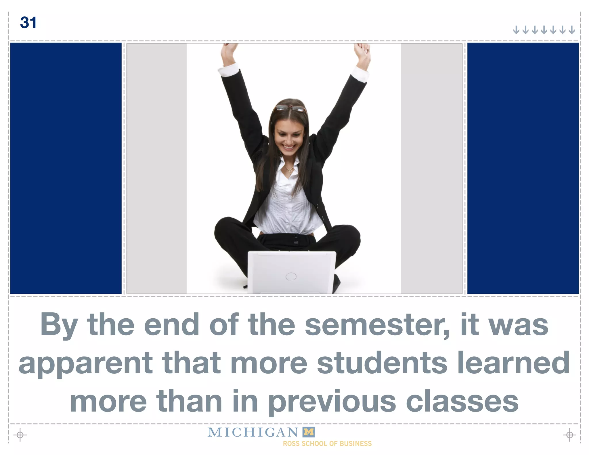 Working With Your Students