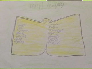 Working about ireland