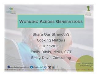 @cookingmatters
@nokidhungry
/emilydavisconsulting /AskEmilyD
WORKING ACROSS GENERATIONS
Share Our Strength’s
Cooking Matters
June2015
Emily Davis, MNM, CGT
Emily Davis Consulting
 
