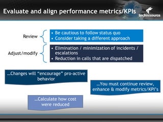 Evaluate and align performance metrics/KPIs




 …Changes will “encourage” pro-active
               behavior
                                          …You must continue review,
                                        enhance & modify metrics/KPI’s

             …Calculate how cost
               were reduced
 