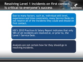 Resolving Level 1 incidents on first contact
is critical to everyone’s success
 