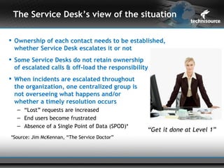 The Service Desk’s view of the situation

 Ownership of each contact needs to be established,
  whether Service Desk escalates it or not
 Some Service Desks do not retain ownership
  of escalated calls & off-load the responsibility
 When incidents are escalated throughout
  the organization, one centralized group is
  not overseeing what happens and/or
  whether a timely resolution occurs
   – “Lost” requests are increased
   – End users become frustrated
   – Absence of a Single Point of Data (SPOD)*
                                                 “Get it done at Level 1”
*Source: Jim McKennan, “The Service Doctor”
 