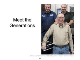 Meet the
Generations
https://www.washingtontimes.com/news/2015/jan/26/3-generations-work-together-at-jackson-machine-sho/
24
 