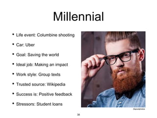 Millennial
• Life event: Columbine shooting
• Car: Uber
• Goal: Saving the world
• Ideal job: Making an impact
• Work style: Group texts
• Trusted source: Wikipedia
• Success is: Positive feedback
• Stressors: Student loans
Depositphotos
38
 